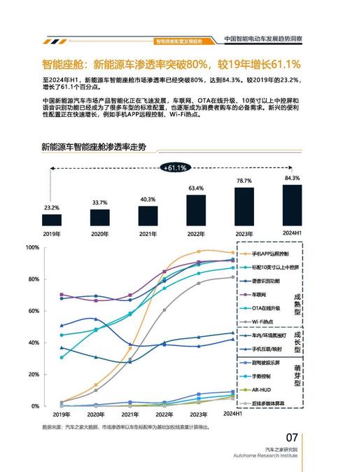 深圳龙岗区缘创超企业管理咨询起亚对未来市场的预测，名爵汽车品牌文化的传播